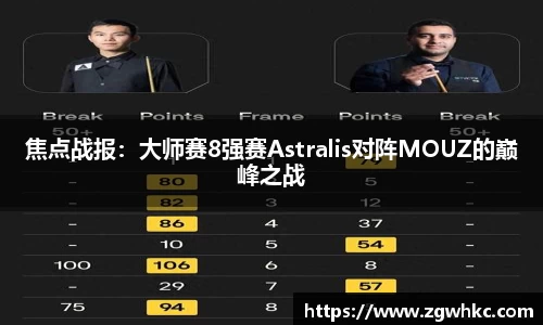 焦点战报：大师赛8强赛Astralis对阵MOUZ的巅峰之战