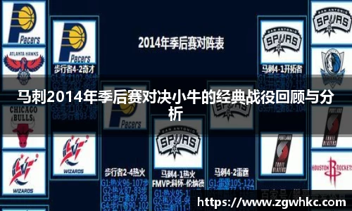 马刺2014年季后赛对决小牛的经典战役回顾与分析